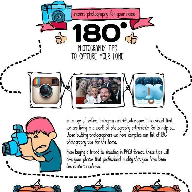 180 Photography Tips To Capture Your Home