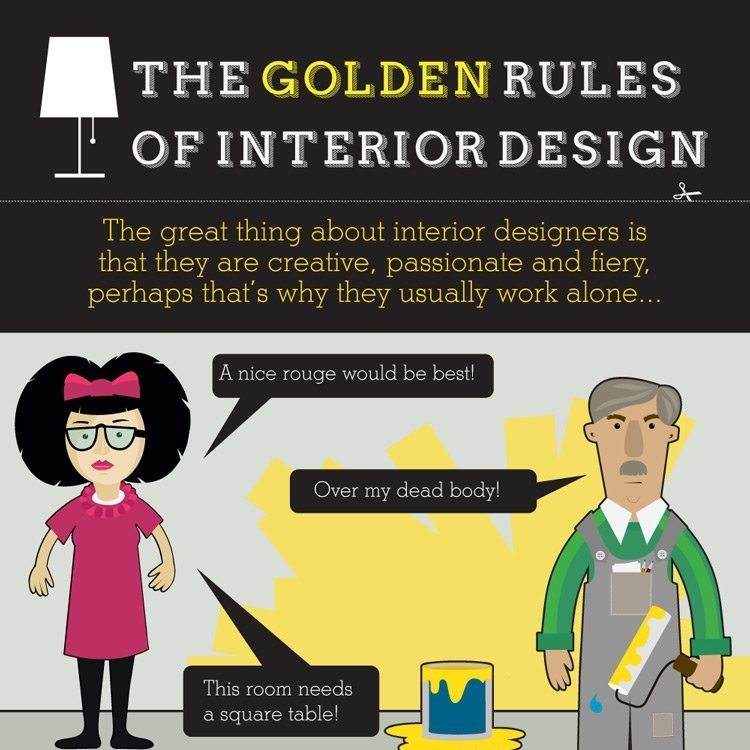 The Golden Rules Of Interior Design